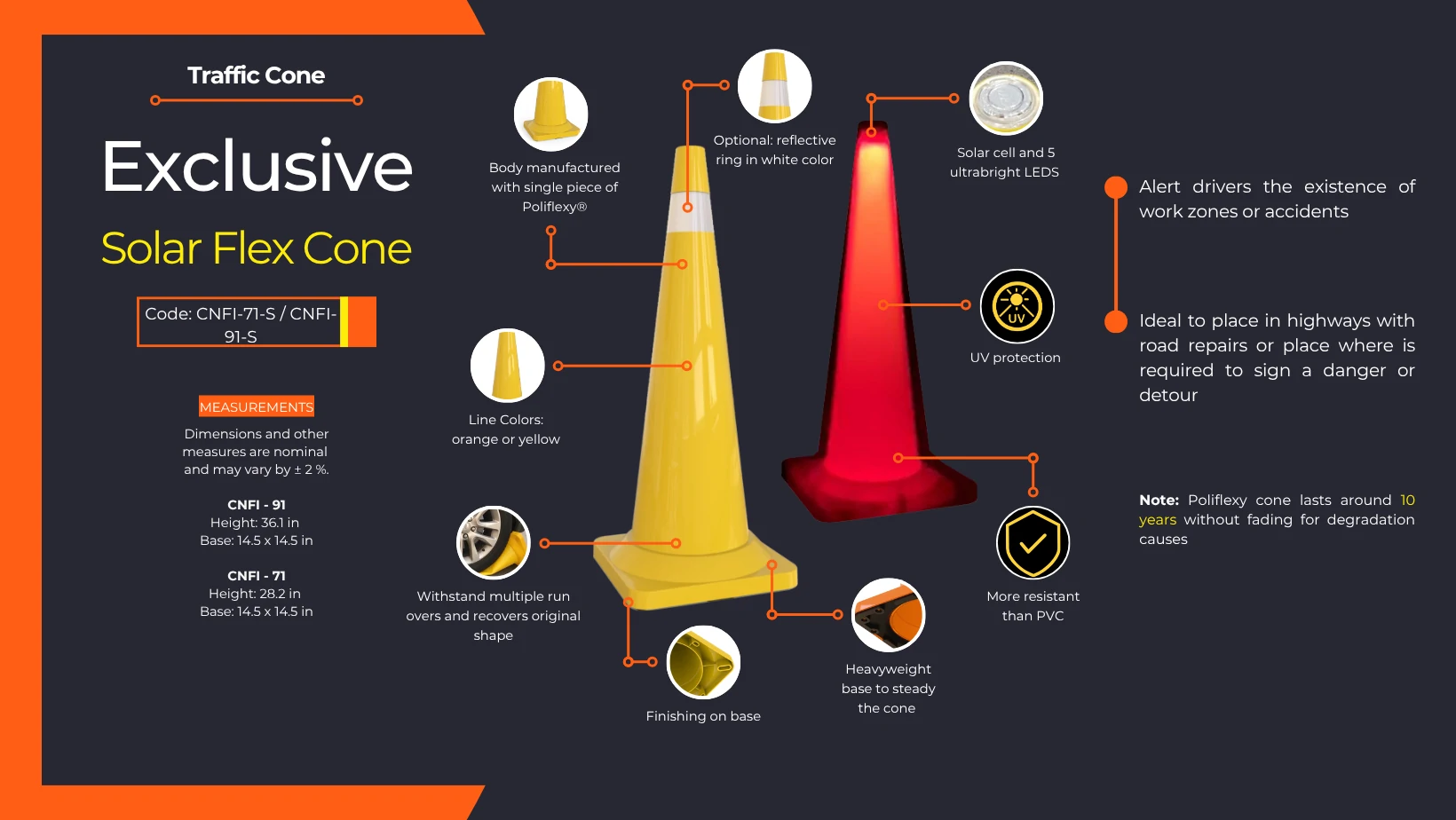 Solar Traffic Cones